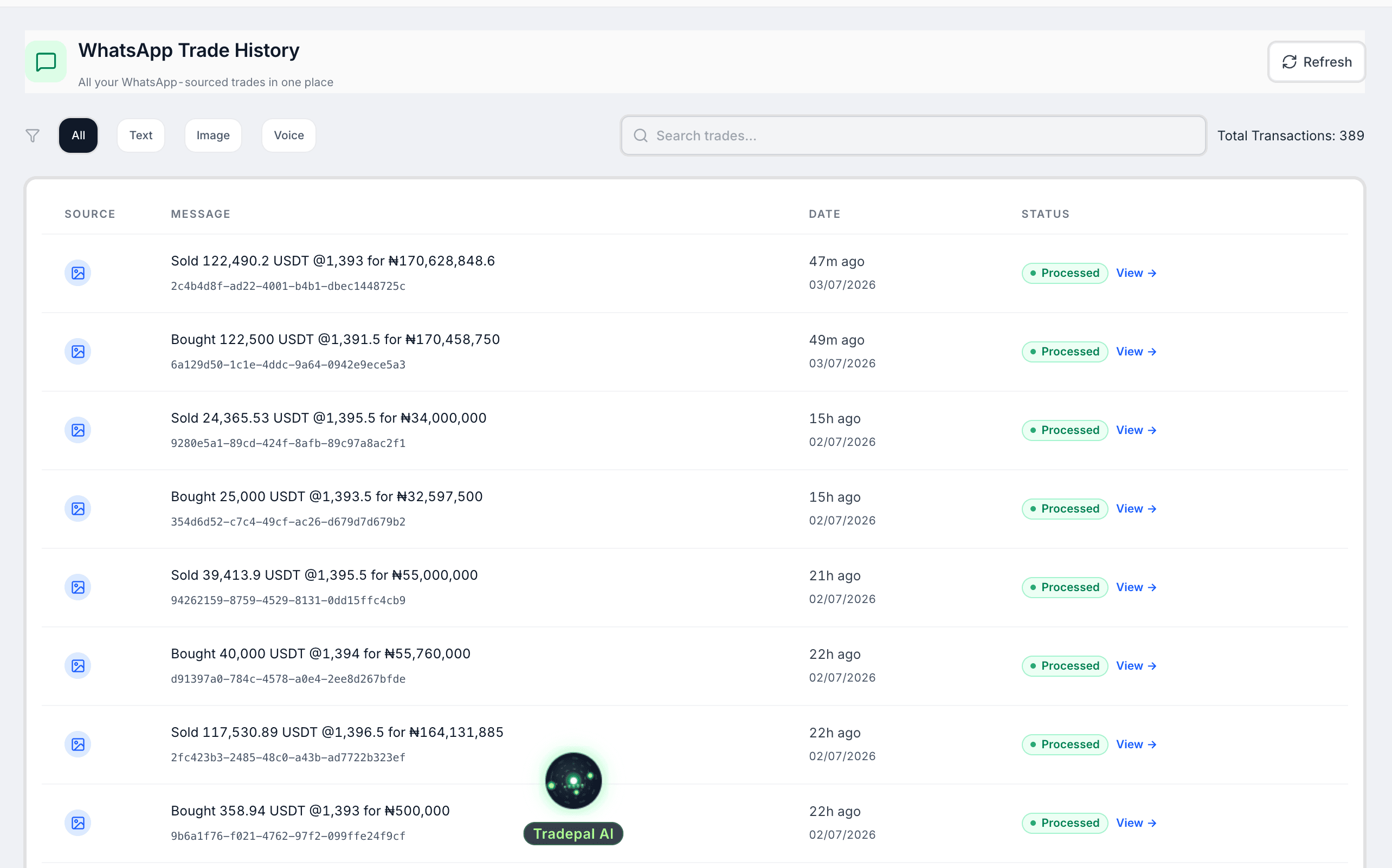 Tradepal AI WhatsApp trade history dashboard